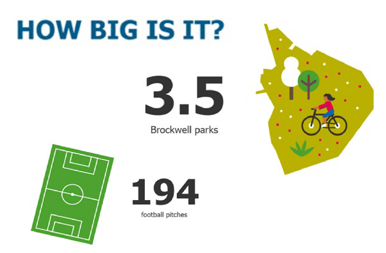 How Big Is It@4x