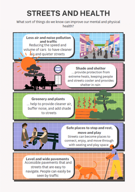 Printed Leaflets 5 Printed Leaflets 5